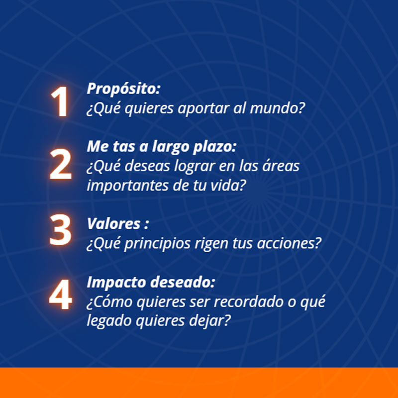 Elementos de la visión personal en Go